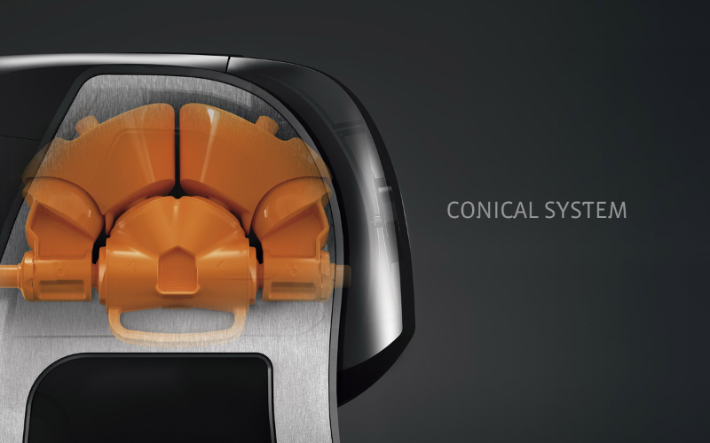 Conical System