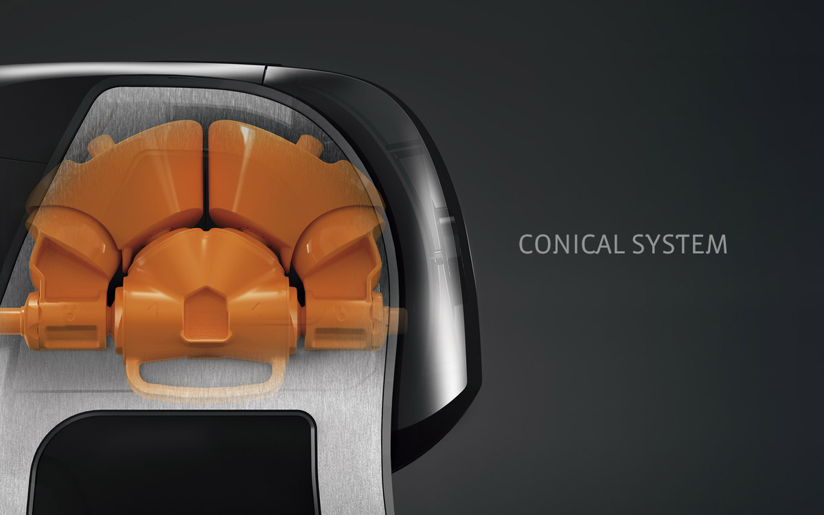 Conical System